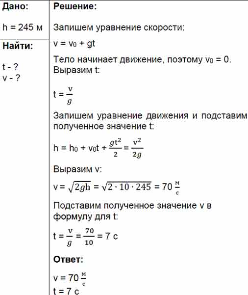 время падения с высоты 100 метров