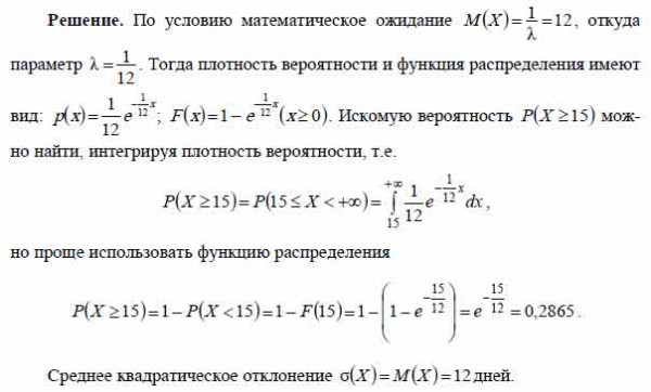 Математическое описание