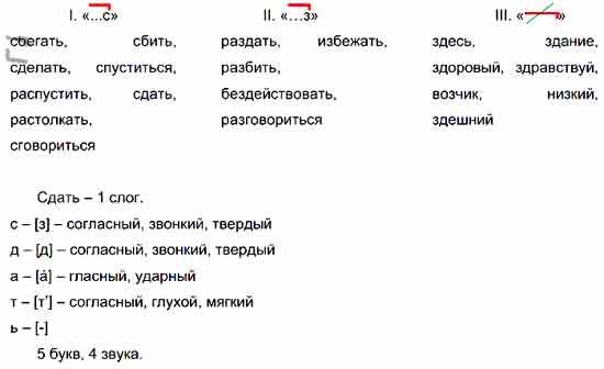 Распределите слова на три группы: 1) с приставкой с-; 2) с приставкой ...