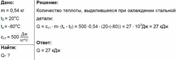 Стальную деталь массой 300 г нагрели до высокой …