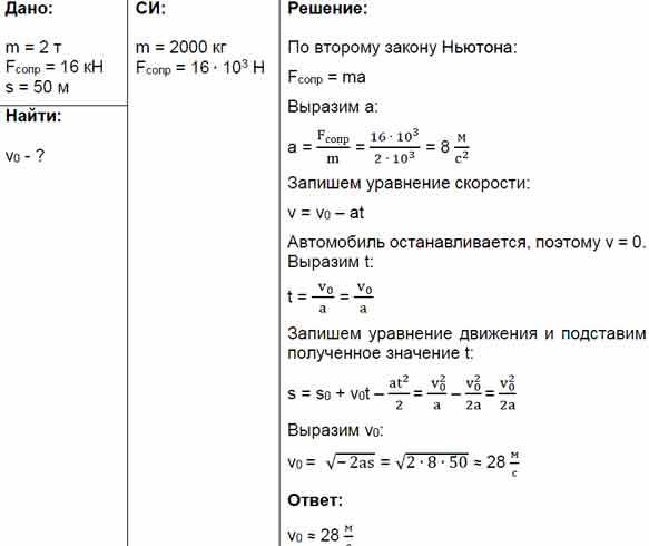 Автомобиль массой 2т движется по выпуклому мосту